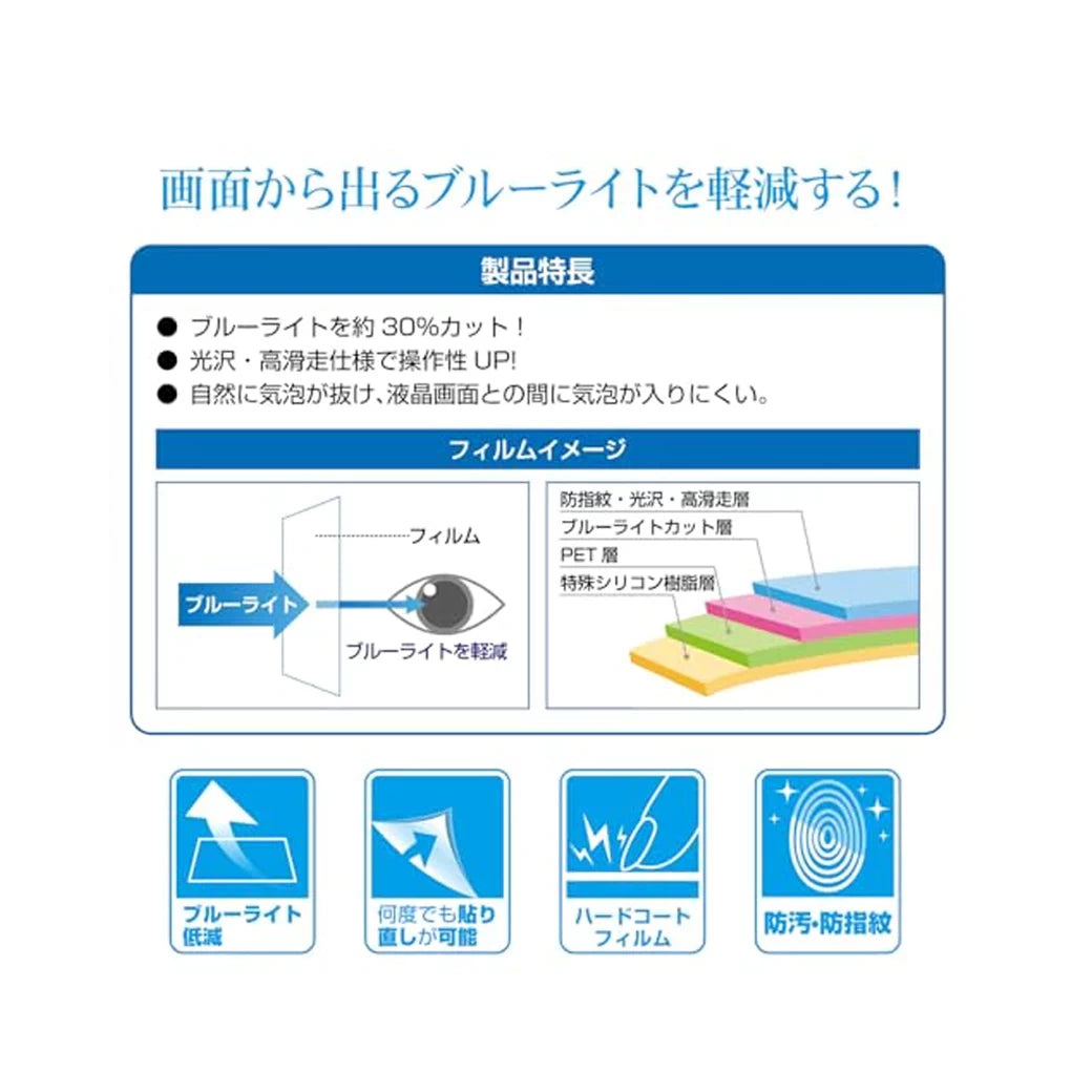 SW-2 ILEX BLUE LIGHT REDUCTION SCREEN PROTECTOR FOR NS2 [ACC]